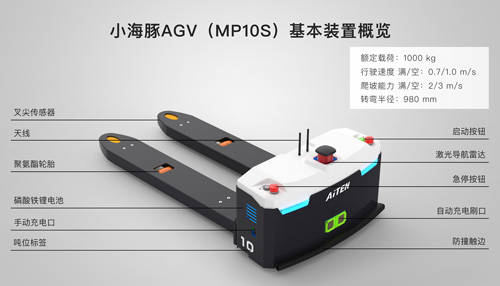 710公海明星产品——窄通道AGV叉车